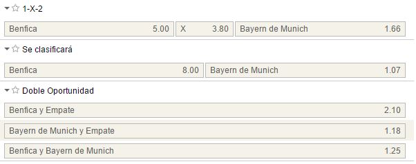 Mercados de 1x2, clasificación para semifinales y doble oportunidad en el Benfica - Bayern.