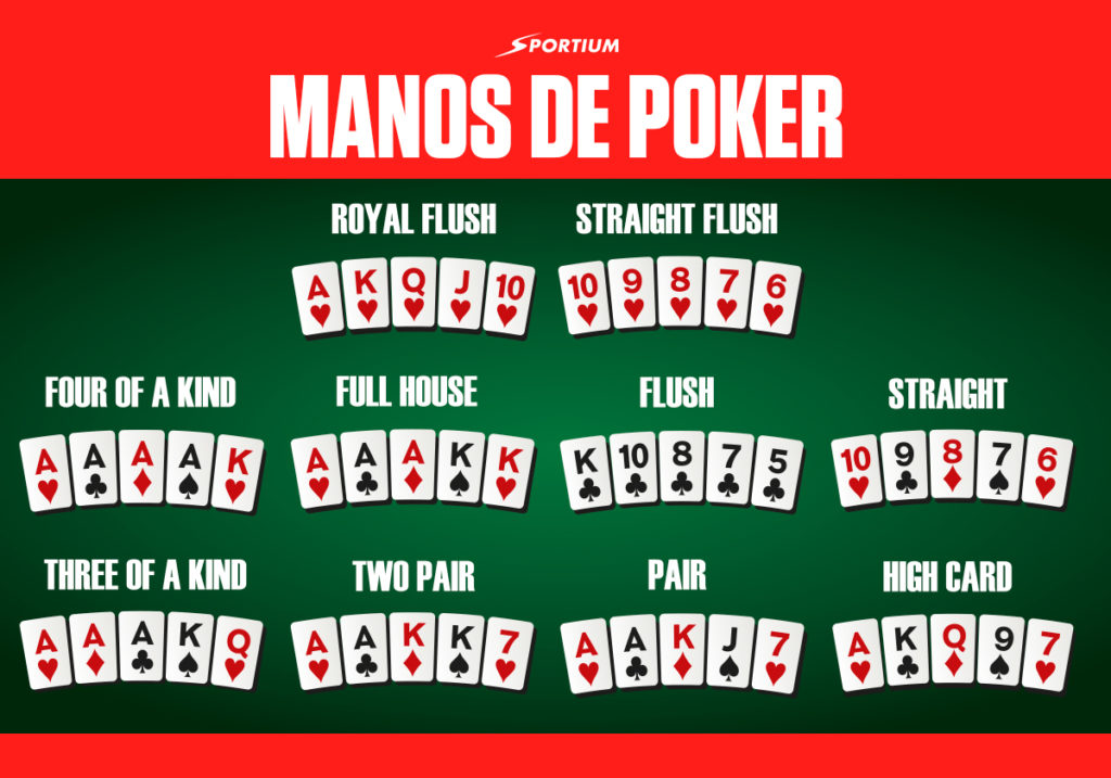 orden-manos-poker
