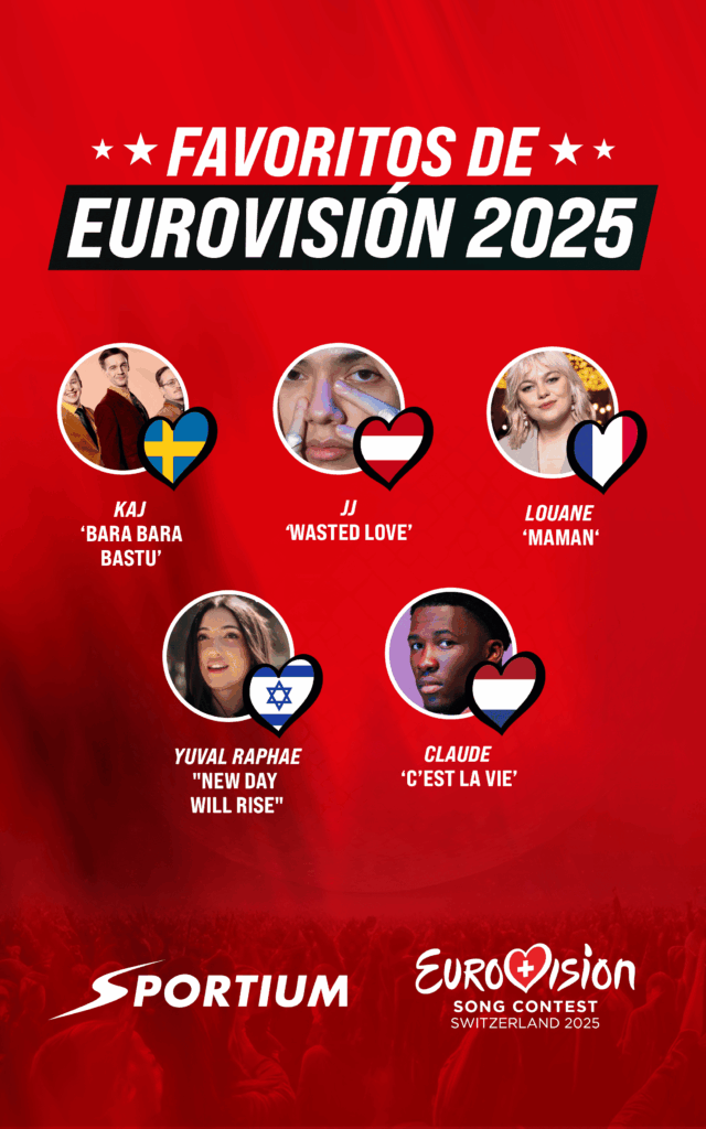 Apuestas a los favoritos de eurovisión