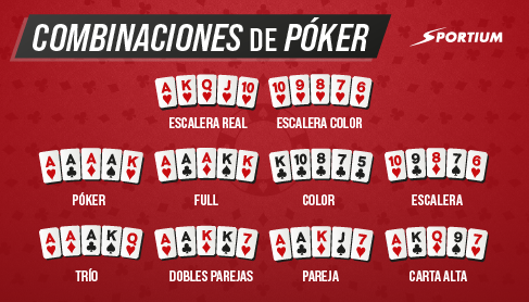¡No te pierdas las combinaciones de póker para jugar y gana!