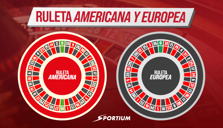 Números ruleta Números de las ruletas americana y europea