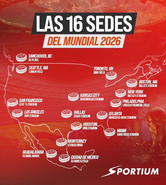 Las sedes y estadios del Mundial de fútbol 2026