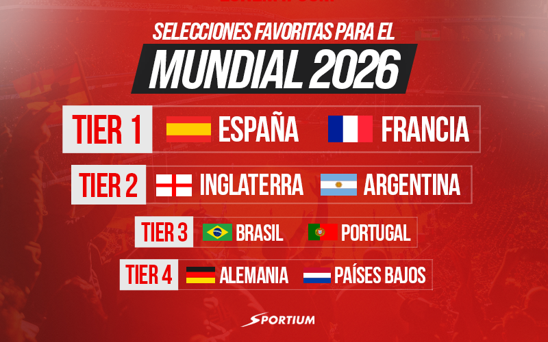 Principales candidatas para ganar el Mundial 2026